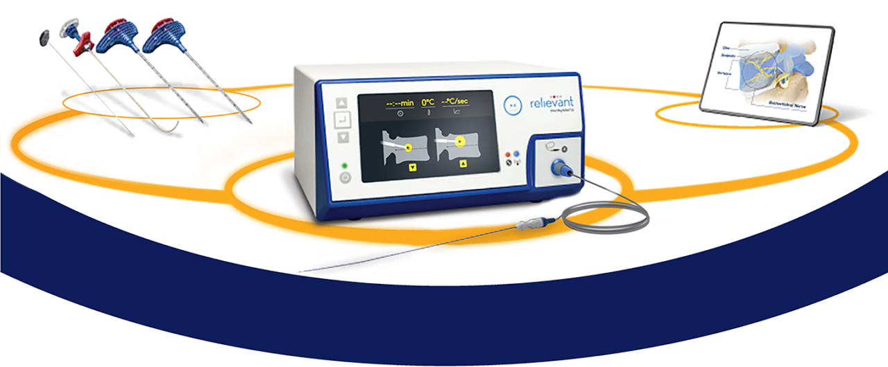 Intracept System - The Intracept Procedure By Relievant