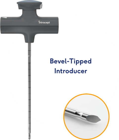 Intracept Access Instruments - The Intracept Procedure By Relievant